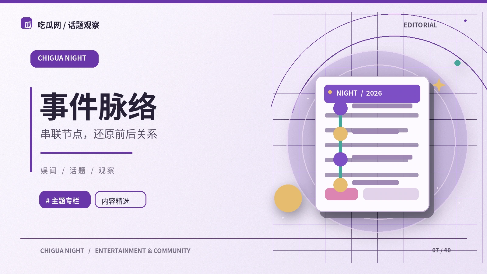 follow主题配图